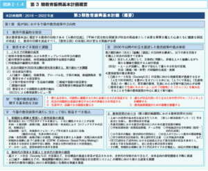 教育政策