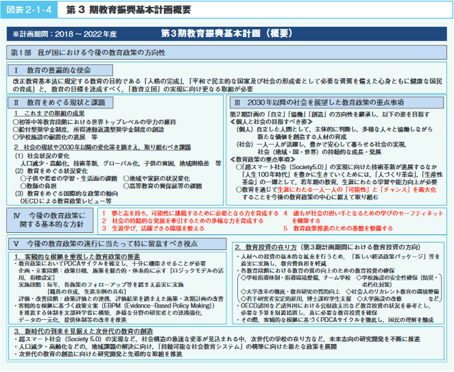 教育政策