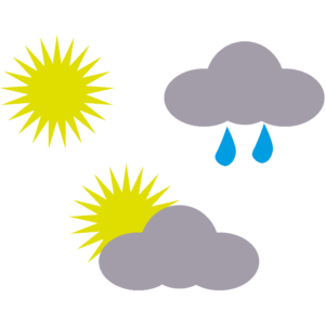 天気
