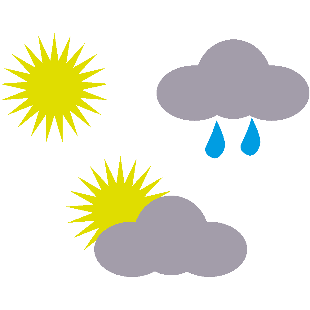 天気
