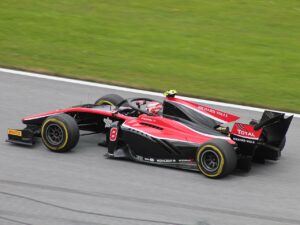FIA F2