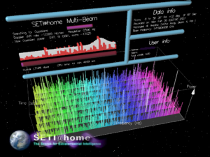 SETI