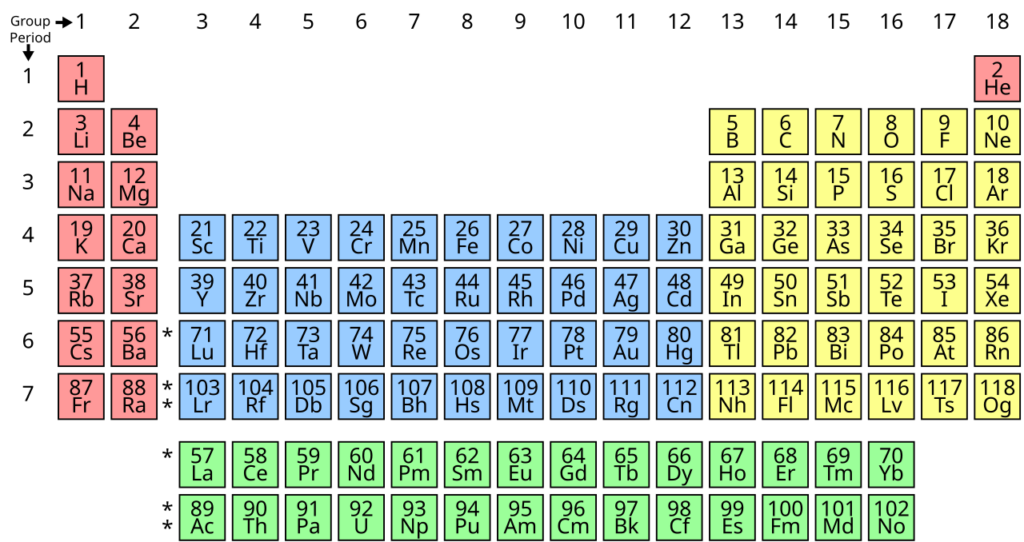 UTP